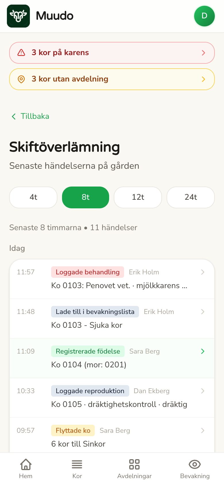 Skiftöverlämning